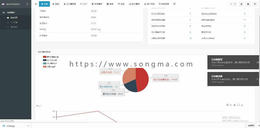 按天配资按周配资按月配资系统php开源代码风控系统可以对接券商修复已知10多处bug