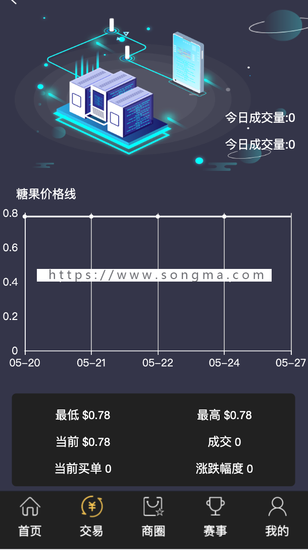 趣步APP源码开发趣步IWC系统开发全网首发 保证上线正常使用 无bug版