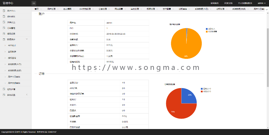 Java免签支付/第三方聚合支付系统源码/支付宝/微信/QQ/多通道轮询支付/支持代理商