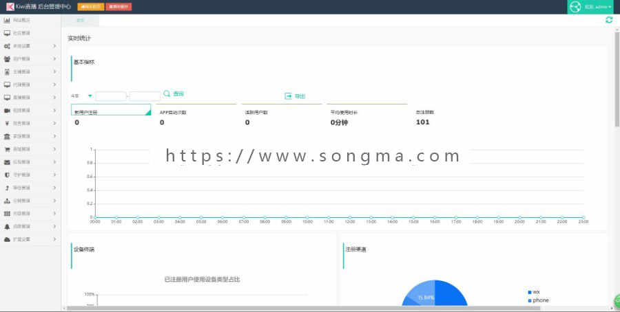 直播系统全套源码+技术文档+二次开发+免费搭建+售后