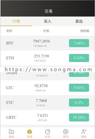 VDS/FDS/HDS 共振系统源码 ，智能合约，去中心化钱包