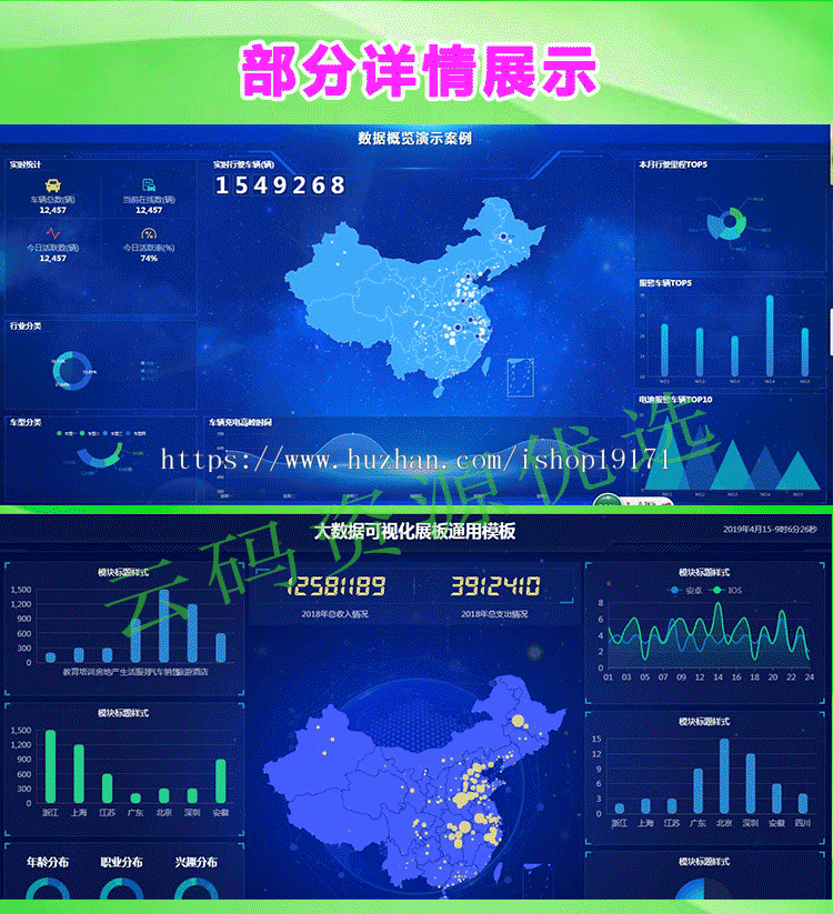 web大数据可视化分析大屏领导驾驶舱H5源码echarts统计BI报图表UI