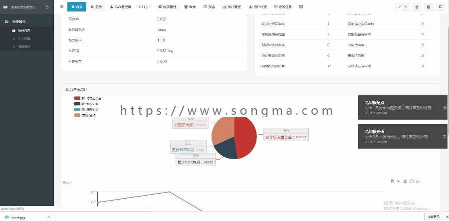 2019点买策略软件配资平台源码app+pc按天配资按周配资按月配资系统配资软件支持二开