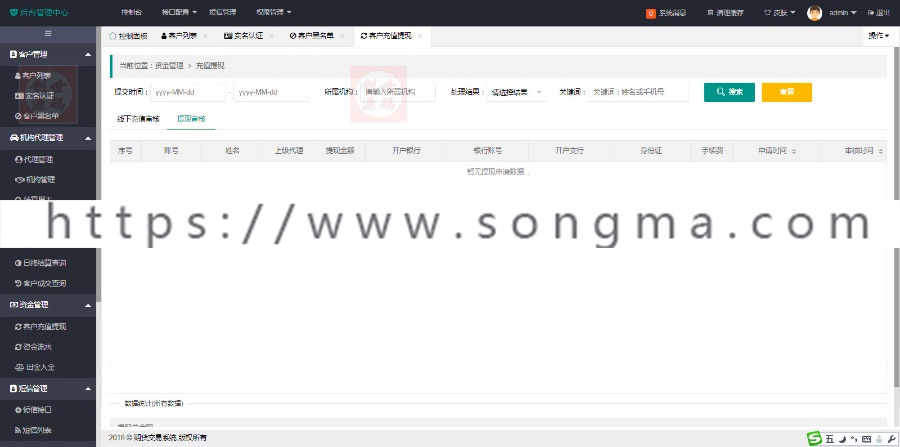 上证50ETF期权软件开发50etf平台搭建场内场外衍生系统开发