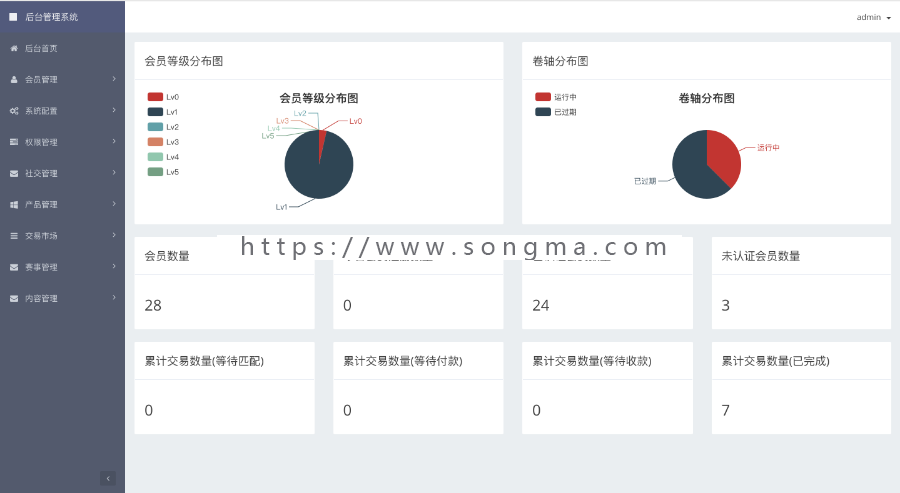 趣步APP源码开发趣步IWC系统开发全网首发 保证上线正常使用 无bug版