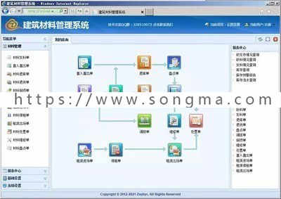 大型建筑材料管理系统源码B/S框架ASP.NET MVC4.