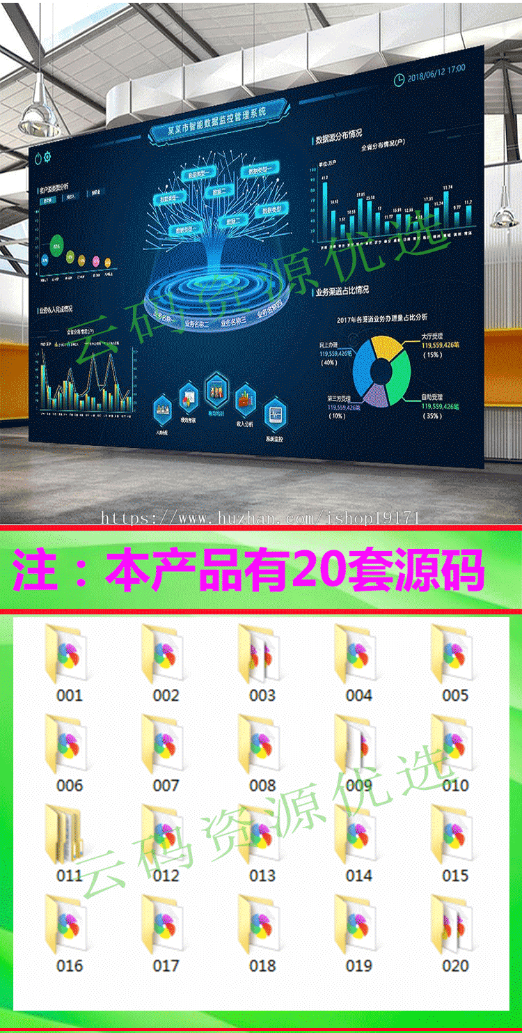 web大数据可视化分析大屏领导驾驶舱H5源码echarts统计BI报图表UI