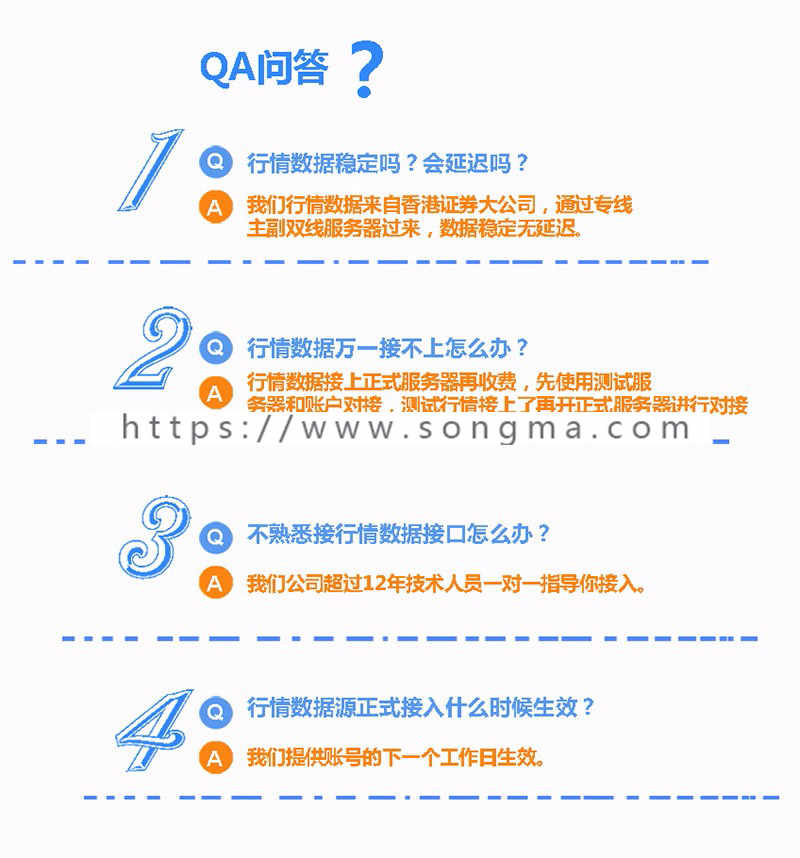 实时行情数据源指数沪深300恒指A50德指道指外汇欧元美元日元金银铜原油