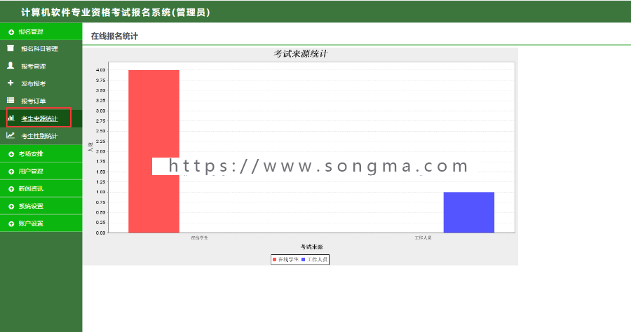 Java 基于SSM框架开发 计算机课程考试报名系统源码+数据库+视频