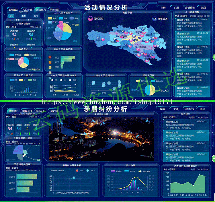 web大数据可视化分析大屏领导驾驶舱H5源码echarts统计BI报图表UI