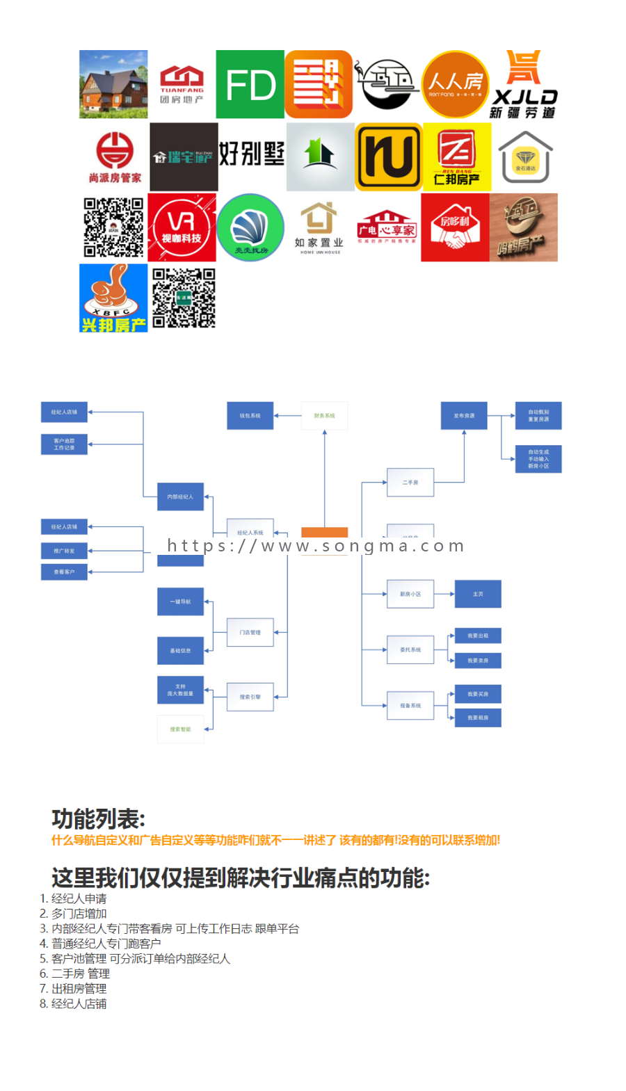 [小乐源码]公众号 功能模块 鸣鹤房产中介 v1.2.6 全开源 房源二手房 新房 楼盘 房地产