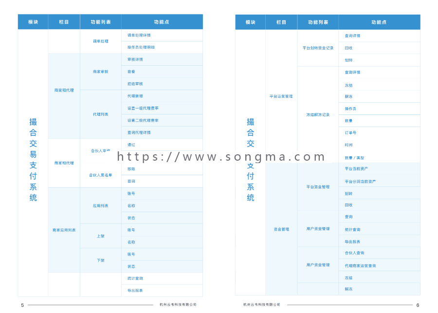 Java开发币支付系统出售,撮合交易系统，纯人工回调