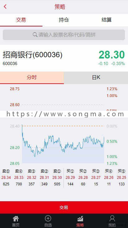 明日策略配资网站源码 完美运营版+自适应手机端+封装APP Thinkphp内核