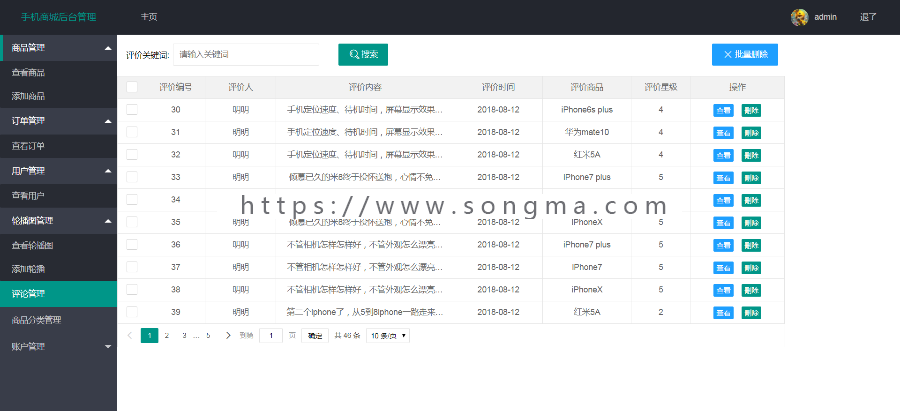 java+ssm商城系统源码在线手机商城源码