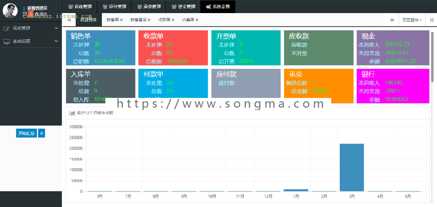 造纸企业财务管理系统Java源码SSM架构Bootstrap页面Maven项目