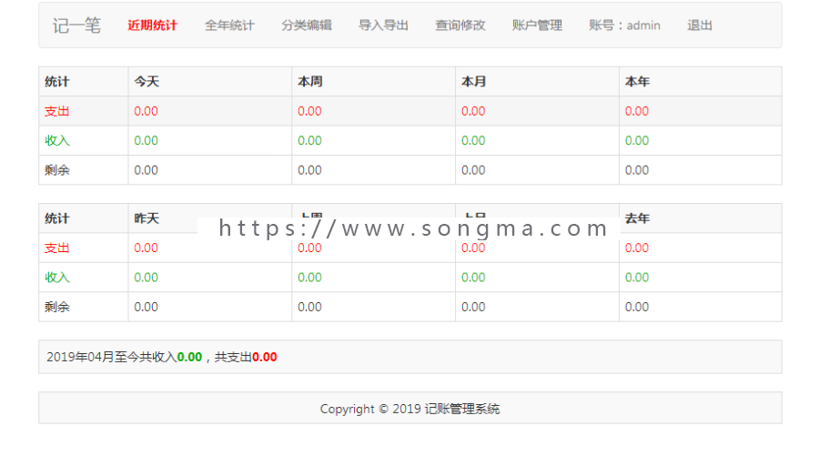 PHP+MYSQL家庭在线记账理财管理系统源码