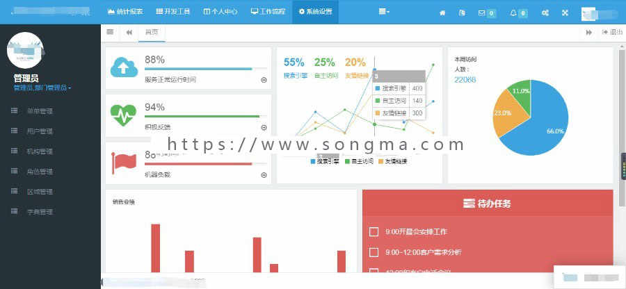 java开发框架源码 带工作流 spring mvc  mybatis  jsp  jquery