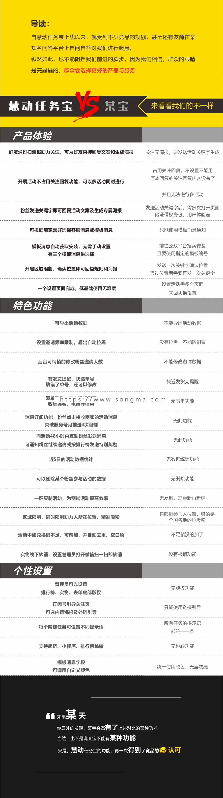 【全开源】慧动矩阵任务宝2.1.2开源版，无限多开矩阵版