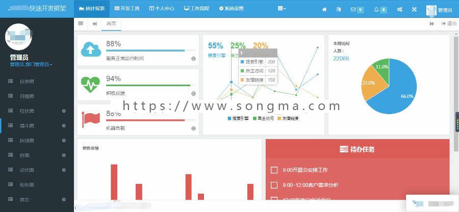 java开发框架源码 带工作流 spring mvc  mybatis  jsp  jquery