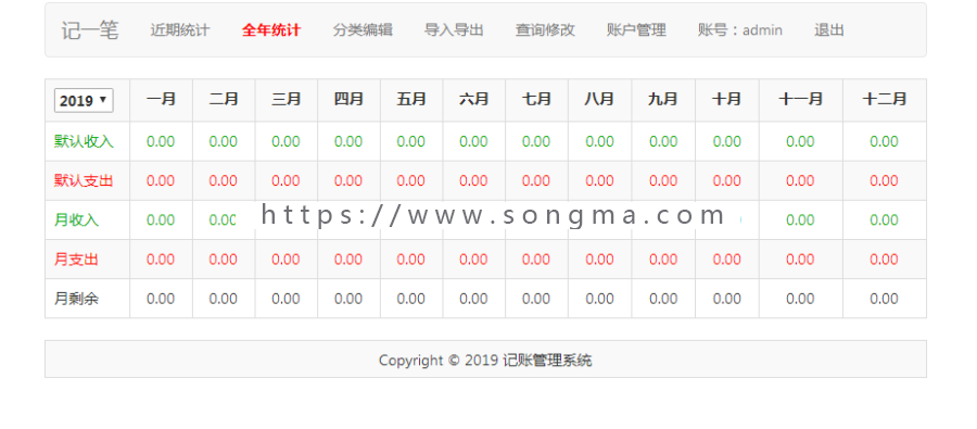PHP+MYSQL家庭在线记账理财管理系统源码