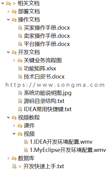 java电商B2B2C网络购物商城系统源码（pc+手机wap版）