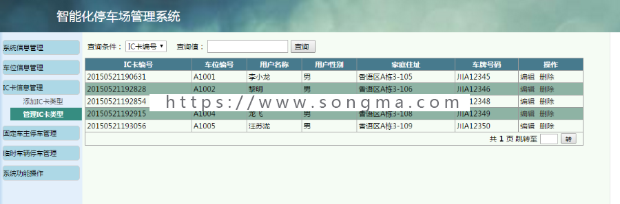 jsp+servlet+mysql小区物业停车管理系统源码附视频指导运行教程