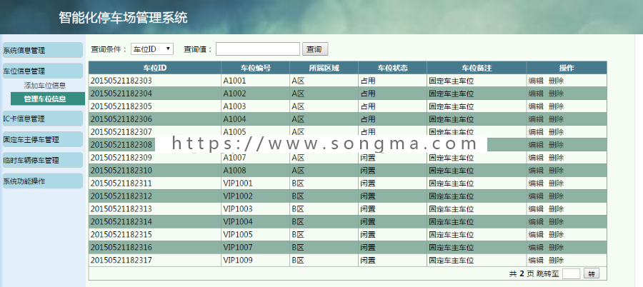 jsp+servlet+mysql小区物业停车管理系统源码附视频指导运行教程