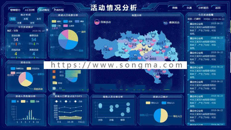 【更新至30套】大数据可视化科技设计平台html大屏h5源码 echarts统计BI报图表UI