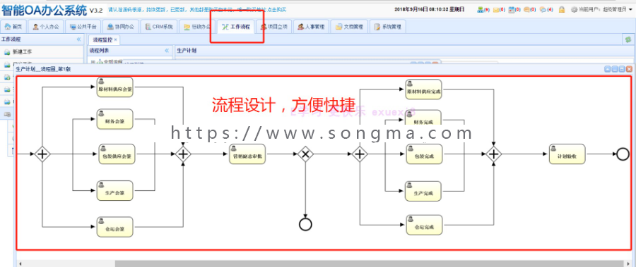 Java Activiti 工作流 文件系统 OA 办公智能化 系统 源码 带文档