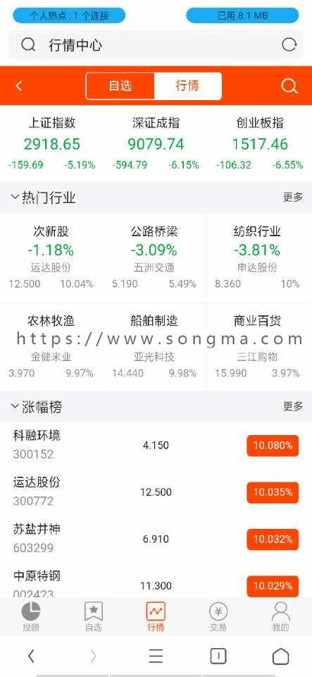 可租，商业配资系统源码+搭建一条龙+包运营+PC端+安卓端+苹果端+电脑网站+手机网站