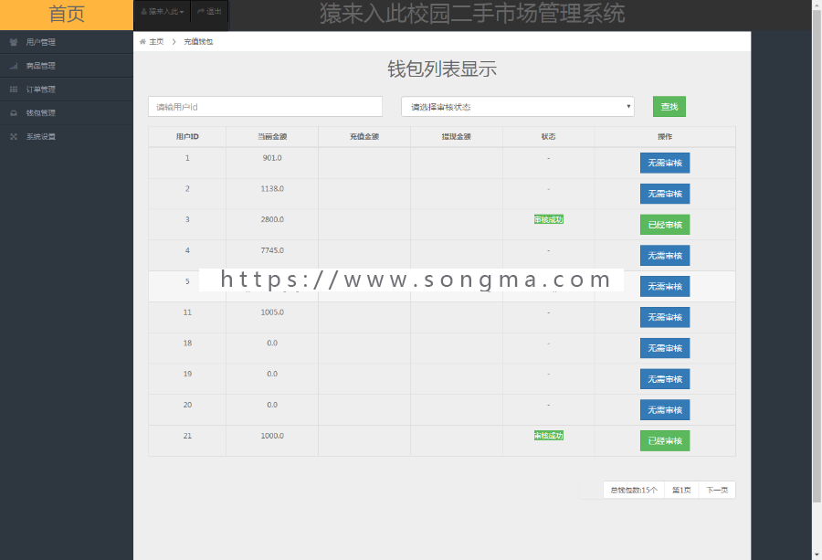 jsp+ssm+mysql校园二手市场交易平台系统源码附视频指导运行教程