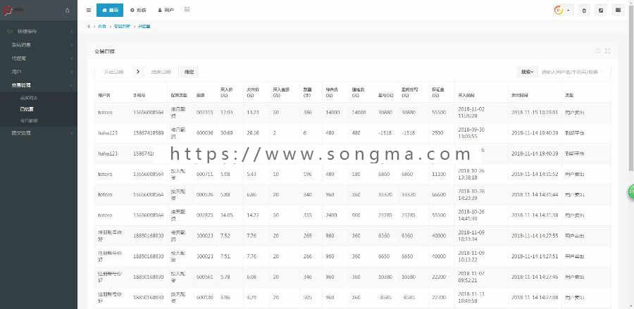GP配资/GP点买系统/配资系统/【非常谋略深度二开】