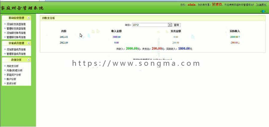 asp.net毕业设计家庭理财管理系统理财管理家庭理财