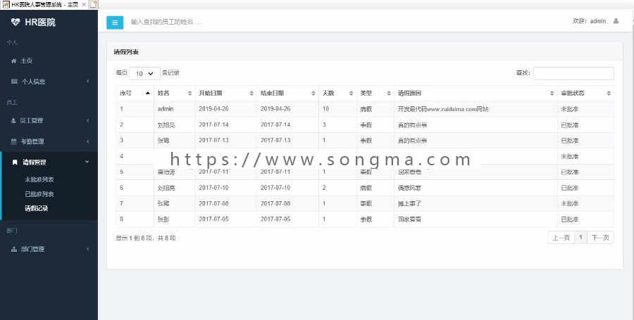java web医院HR后台管理系统源码