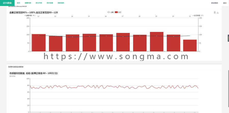 健康监测管理系统|SpringBoot|Mybatis|毕业设计|Java源码|MySql