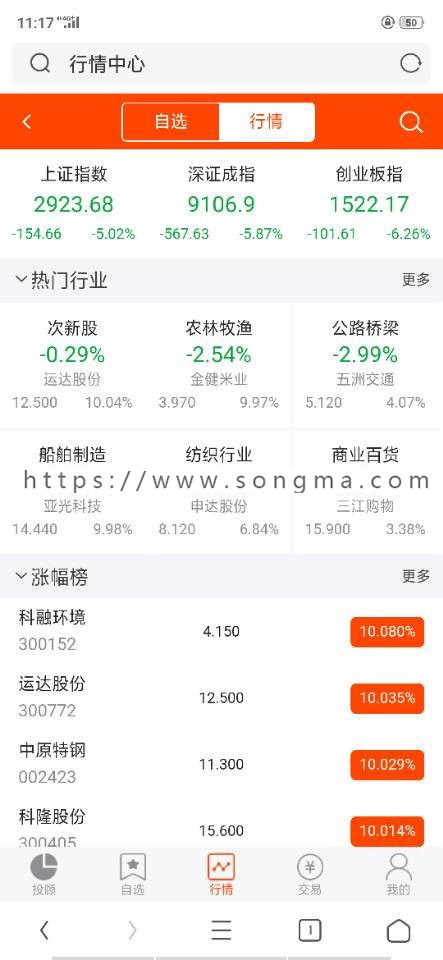 可租，商业配资系统源码+搭建一条龙+包运营+PC端+安卓端+苹果端+电脑网站+手机网站