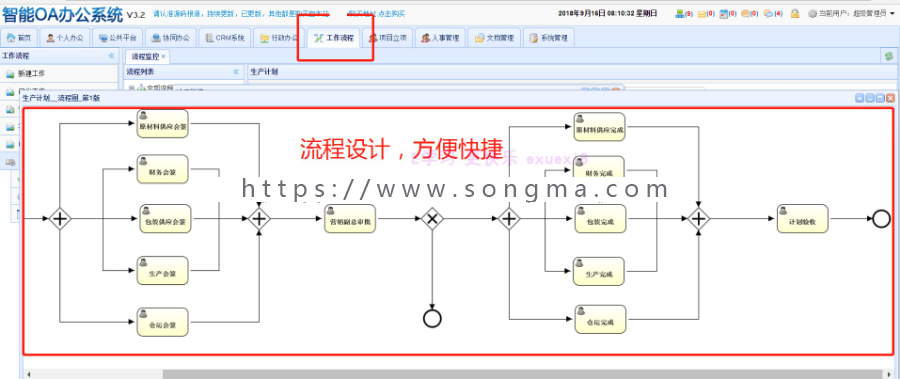 Java Activiti 工作流 文件系统 OA 办公智能化 系统 源码 带文档