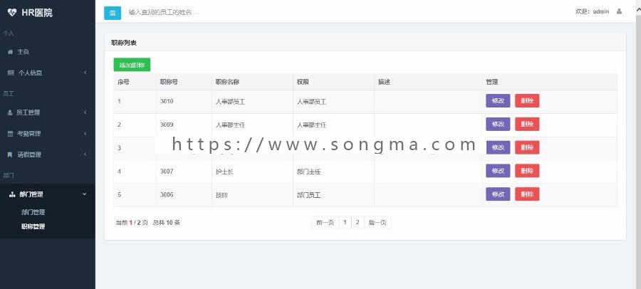 java web医院HR后台管理系统源码