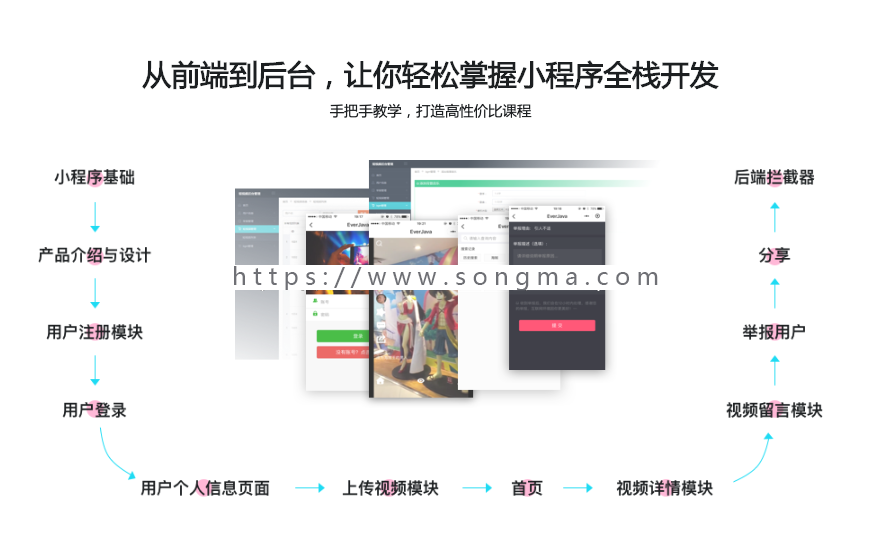 java微信小程序前后台源代码和教程 SpringBoot 小程序商城 抖音