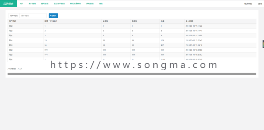 健康监测管理系统|SpringBoot|Mybatis|毕业设计|Java源码|MySql
