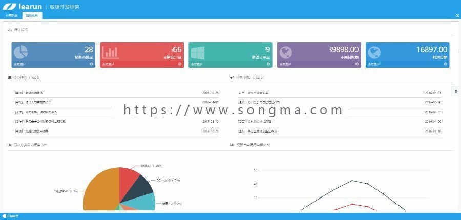 ASP.NET敏捷快速开发框架旗舰版7.0 mvc框架，工具类CRM,多语言版 工作流源码