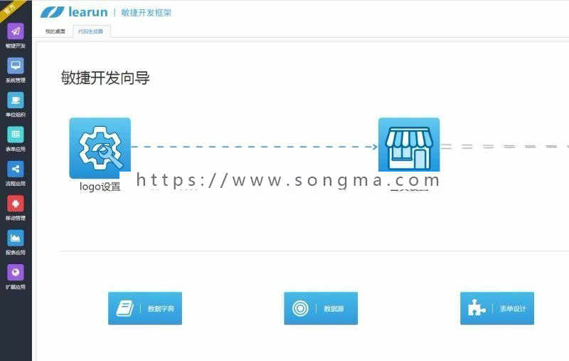 ASP.NET敏捷快速开发框架旗舰版7.0 mvc框架，工具类CRM,多语言版 工作流源码