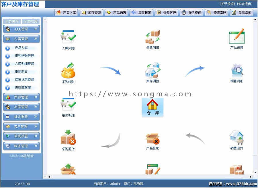 ASP进销存源码 web进销存软件 OA仓库 网页版进销存