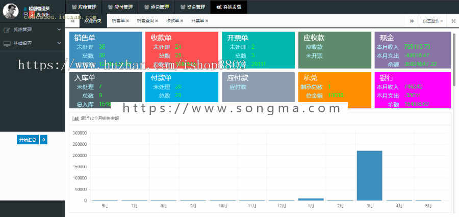 造纸企业财务管理系统Java源码SSM架构Bootstrap页面Maven项目 