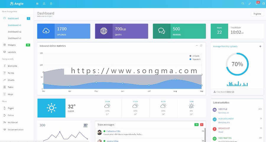 Angle 3.8.3 Bootstrap HTML5后台管理网页模板框架 支持Angular2 完全响应式 