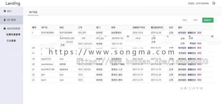 ssm客户租房客房租赁管理系统源码 javaweb酒店管理 