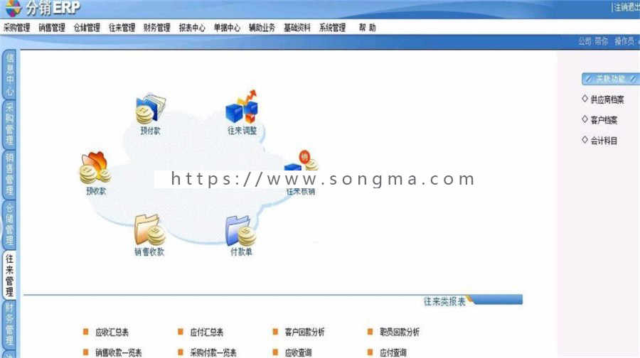 asp.net分销ERP系统源码,ERP源码