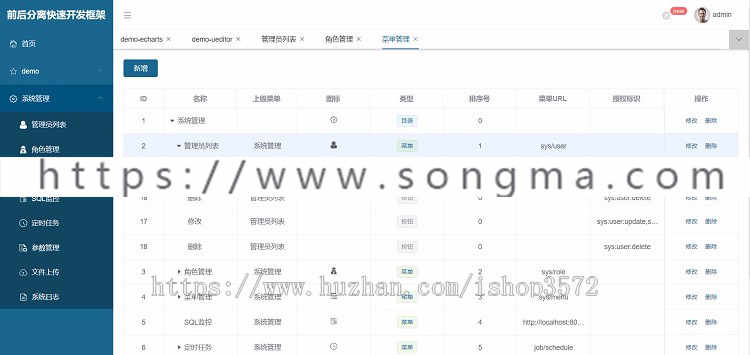前后分离敏捷开发框架源码基于Vue+ElementUI+Springboot后台权限 