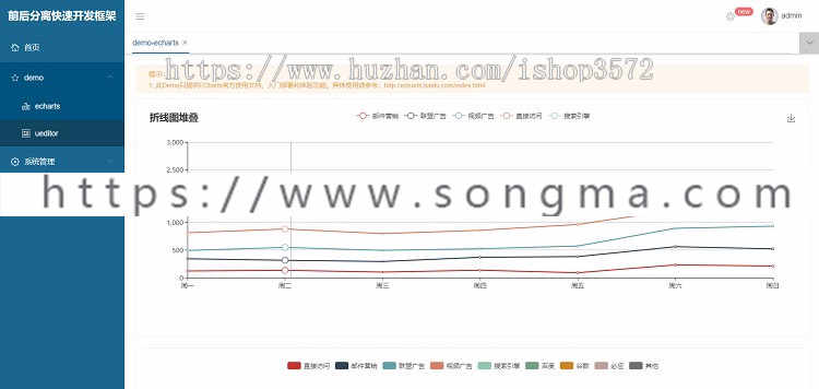 前后分离敏捷开发框架源码基于Vue+ElementUI+Springboot后台权限 