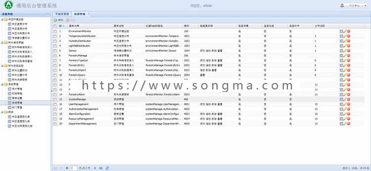 Java源码 ExtJS 5 SpringMVC 4Hibernate 4通用后台管理开发框架 